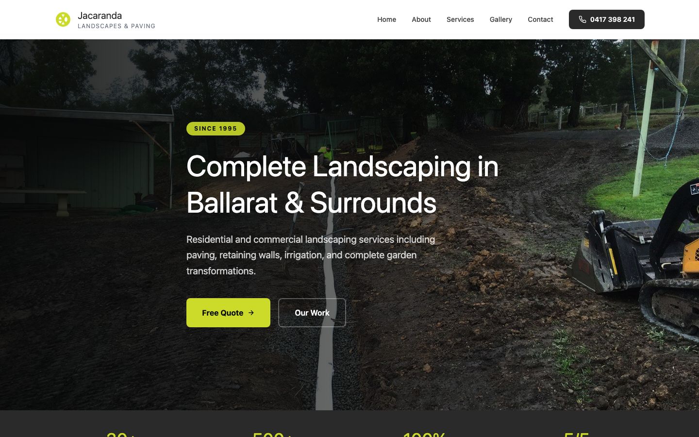 Jacaranda Landscapes & Paving website screenshot